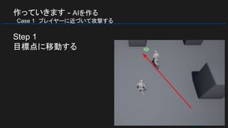 作っていきます - AIを作る
　Case 1　プレイヤーに近づいて攻撃する
Step 1
目標点に移動する
 