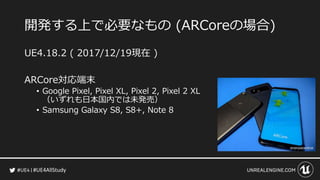 #UE4AllStudy
開発する上で必要なもの (ARCoreの場合)
UE4.18.2 ( 2017/12/19現在 )
ARCore対応端末
• Google Pixel, Pixel XL, Pixel 2, Pixel 2 XL
（いずれも日本国内では未発売）
• Samsung Galaxy S8, S8+, Note 8
 