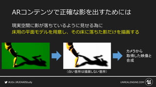#UE4AllStudy
ARコンテンツで正確な影を出すためには
現実空間に影が落ちているように見せる為に
床用の平面モデルを用意し、その床に落ちた影だけを描画する
（白い箇所は描画しない箇所）
カメラから
取得した映像と
合成
 