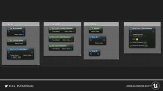 #UE4AllStudy
 