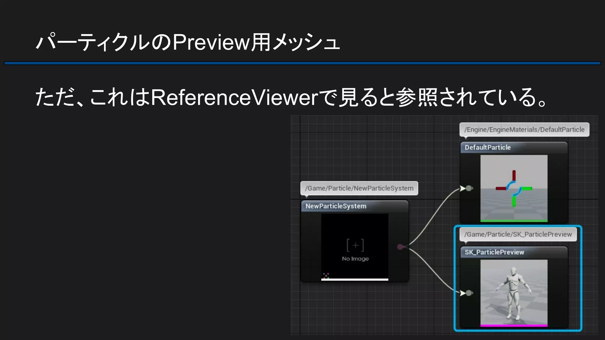 パーティクルのPreview用メッシュ
ただ、これはReferenceViewerで見ると参照されている。
 