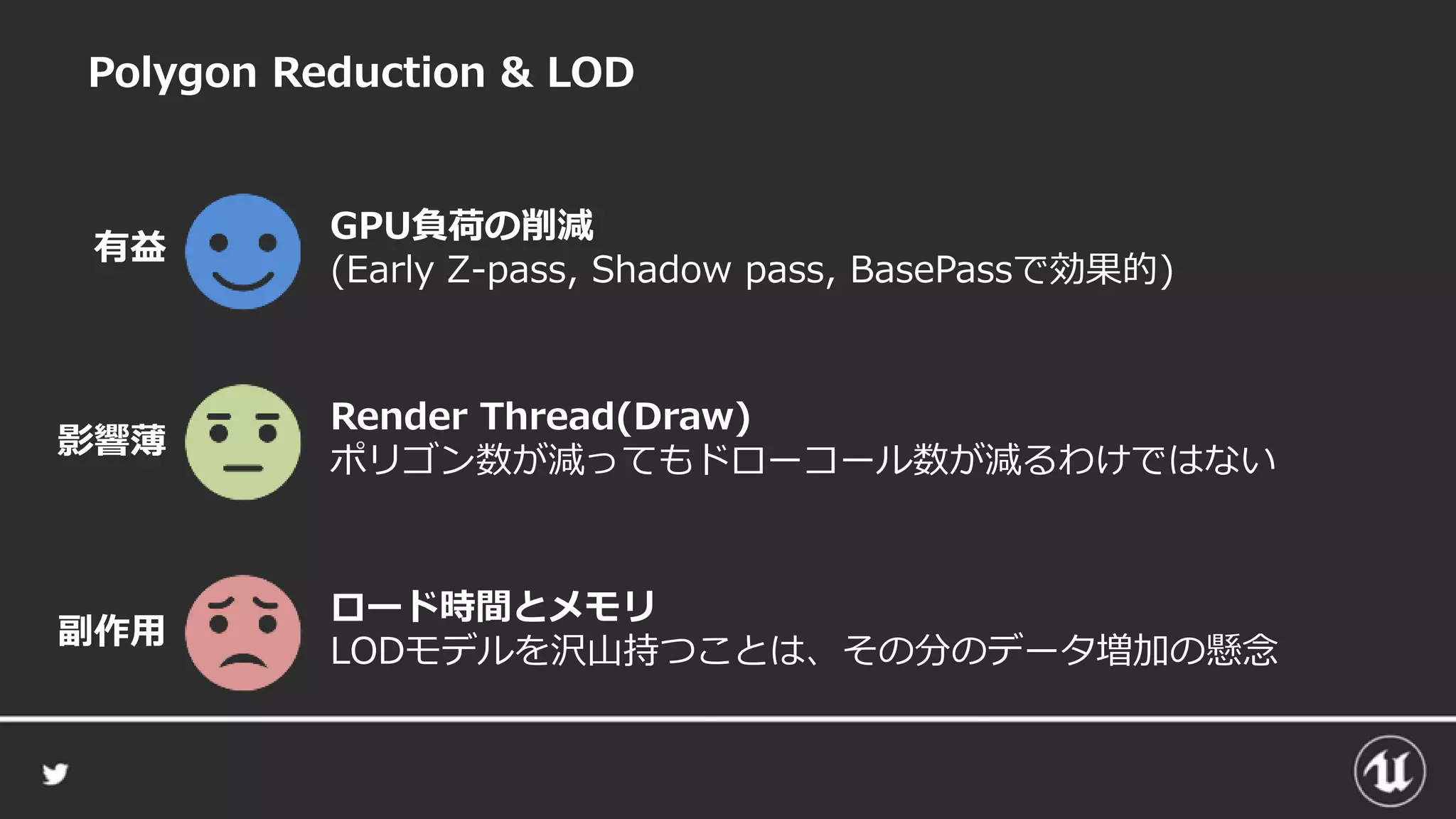 Polygon Reduction & LOD
GPU負荷の削減
(Early Z-pass, Shadow pass, BasePassで効果的)
有益
Render Thread(Draw)
ポリゴン数が減ってもドローコール数が減るわけではない
影響薄
ロード時間とメモリ
LODモデルを沢山持つことは、その分のデータ増加の懸念
副作用
 