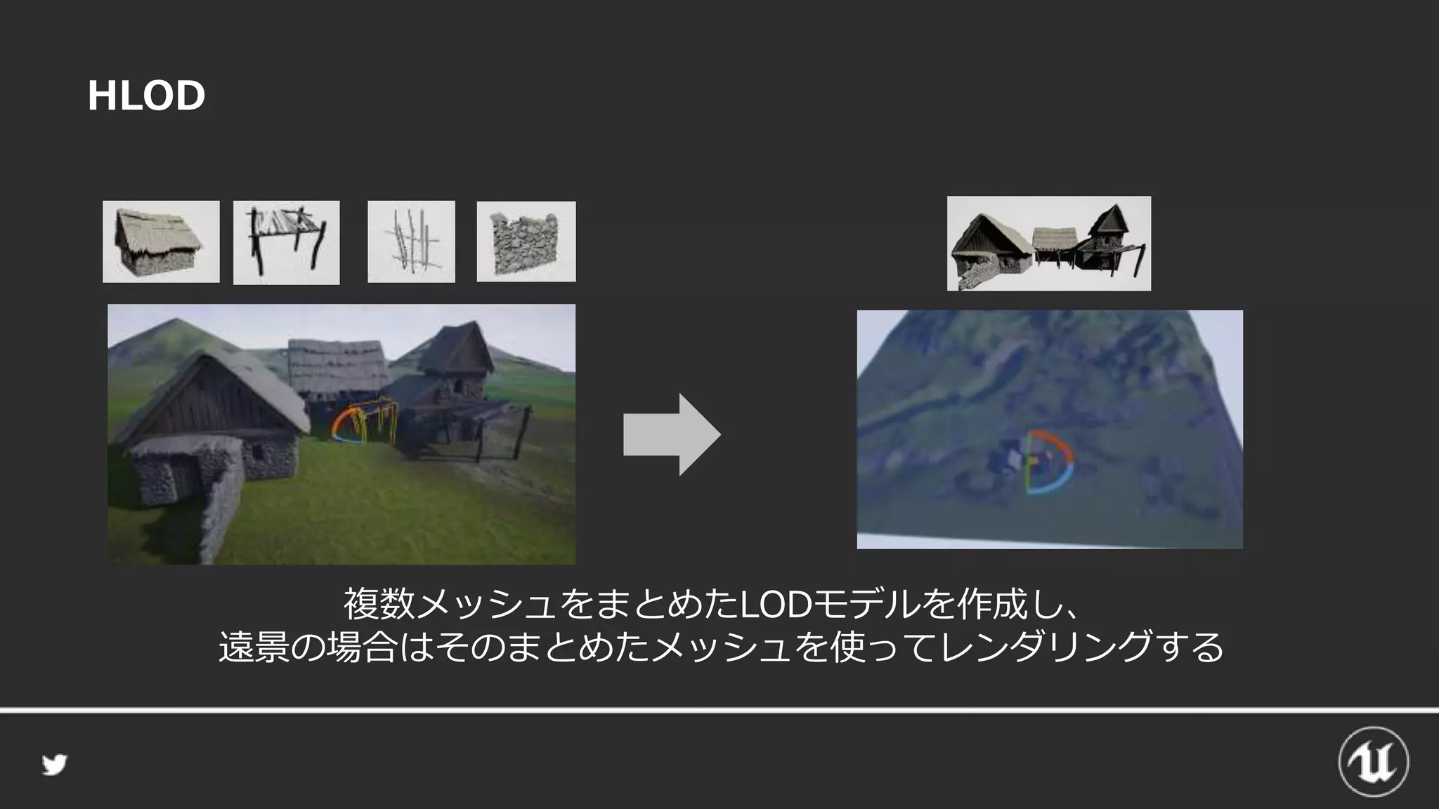HLOD
複数メッシュをまとめたLODモデルを作成し、
遠景の場合はそのまとめたメッシュを使ってレンダリングする
 