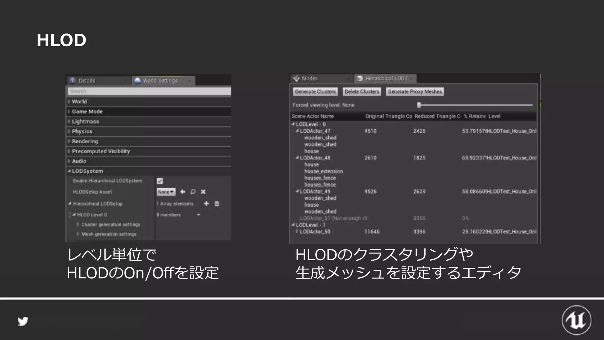 HLOD
レベル単位で
HLODのOn/Offを設定
HLODのクラスタリングや
生成メッシュを設定するエディタ
 