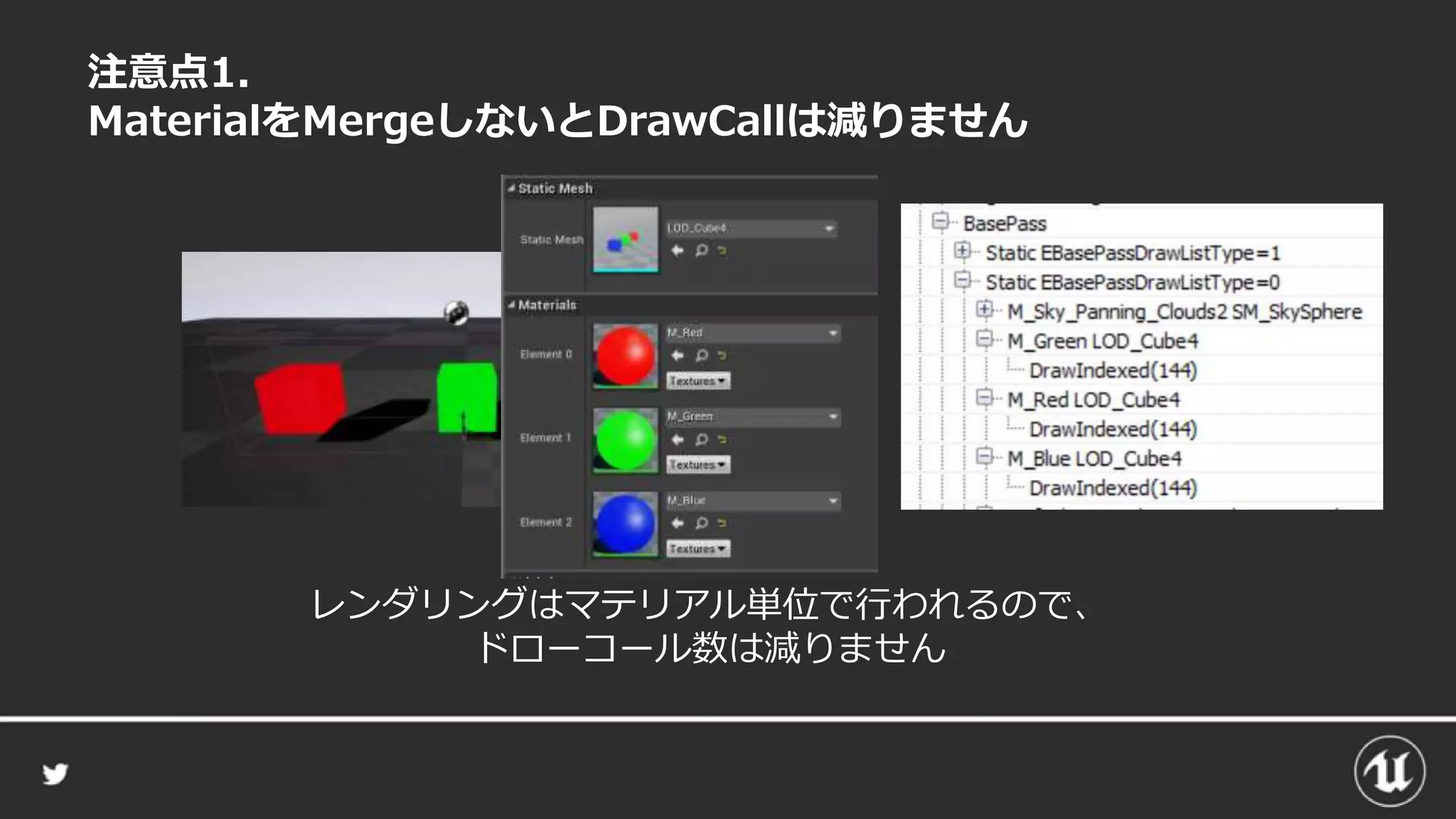 注意点1.
MaterialをMergeしないとDrawCallは減りません
レンダリングはマテリアル単位で行われるので、
ドローコール数は減りません
 