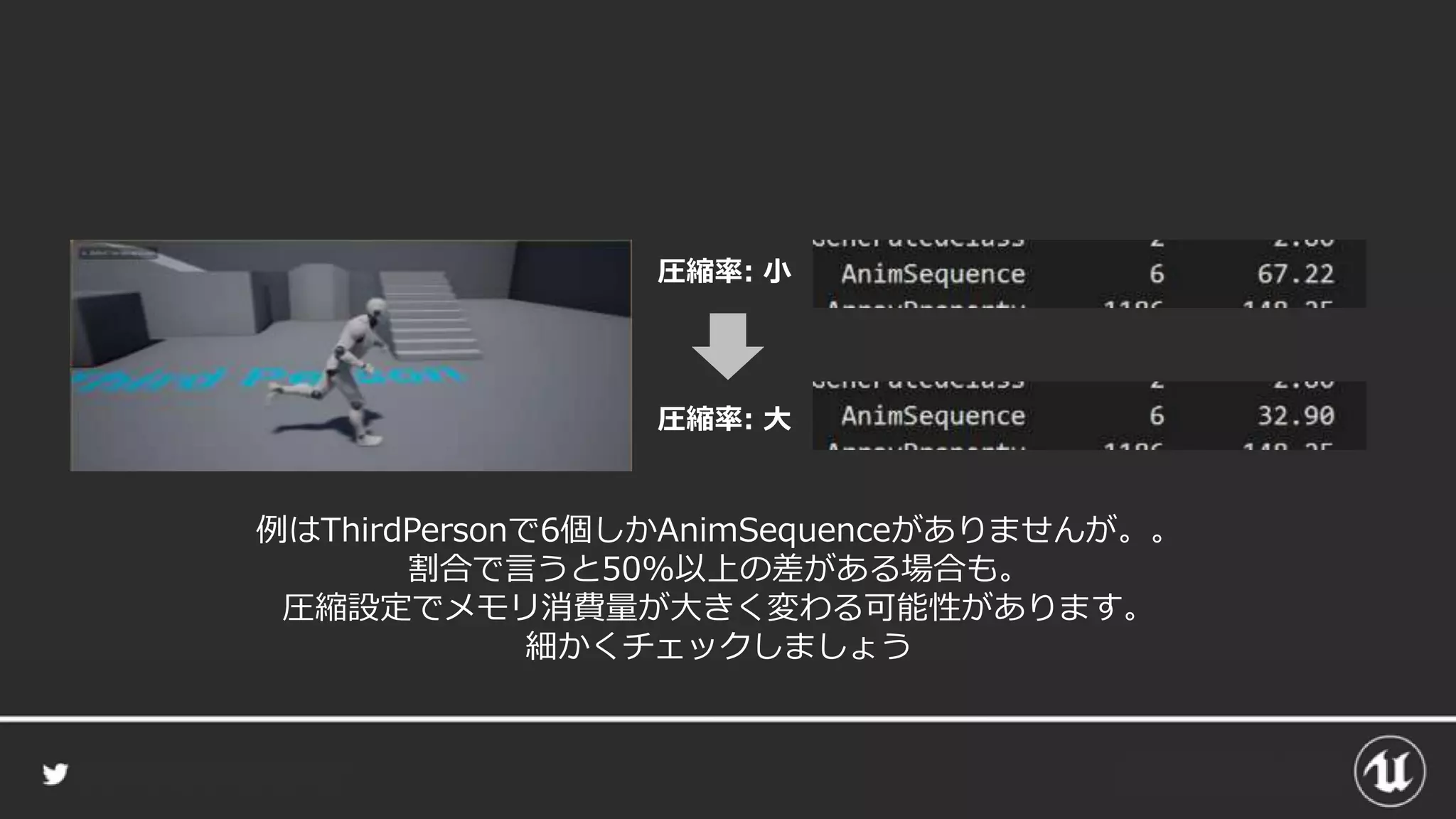 例はThirdPersonで6個しかAnimSequenceがありませんが。。
割合で言うと50%以上の差がある場合も。
圧縮設定でメモリ消費量が大きく変わる可能性があります。
細かくチェックしましょう
圧縮率: 小
圧縮率: 大
 