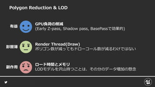 Polygon Reduction & LOD
GPU負荷の削減
(Early Z-pass, Shadow pass, BasePassで効果的)
有益
Render Thread(Draw)
ポリゴン数が減ってもドローコール数が減るわけではない
影響薄
ロード時間とメモリ
LODモデルを沢山持つことは、その分のデータ増加の懸念
副作用
 