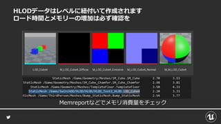 HLODデータはレベルに紐付いて作成されます
ロード時間とメモリーの増加は必ず確認を
Memreportなどでメモリ消費量をチェック
 