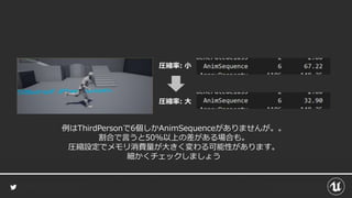 例はThirdPersonで6個しかAnimSequenceがありませんが。。
割合で言うと50%以上の差がある場合も。
圧縮設定でメモリ消費量が大きく変わる可能性があります。
細かくチェックしましょう
圧縮率: 小
圧縮率: 大
 