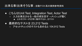 出来る事/出来そうな事 - 自動テスト系の実例参考資料
● こちらはUnit Test, Integration Test, Actor Test
○ 入力を発生させる→船の舵を回す→メッシュが動く
■ とかのフローが正常に動作するか、をテスト
● 最終的なテストは 23,212 Tests
○ アセットチェックのテストも含めると 104,912 Tests
 