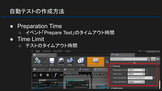 自動テストの作成方法
● Preparation Time
○ イベント「Prepare Test」のタイムアウト時間
● Time Limit
○ テストのタイムアウト時間
 