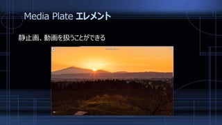 Media Plate エレメント
静止画、動画を扱うことができる
 