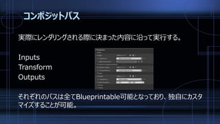 コンポジットパス
実際にレンダリングされる際に決まった内容に沿って実行する。
Inputs
Transform
Outputs
それぞれのパスは全てBlueprintable可能となっており、独自にカスタ
マイズすることが可能。
 