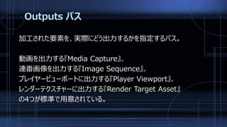 Outputs パス
加工された要素を、実際にどう出力するかを指定するパス。
動画を出力する『Media Capture』、
連番画像を出力する『Image Sequence』、
プレイヤービューポートに出力する『Player Viewport...