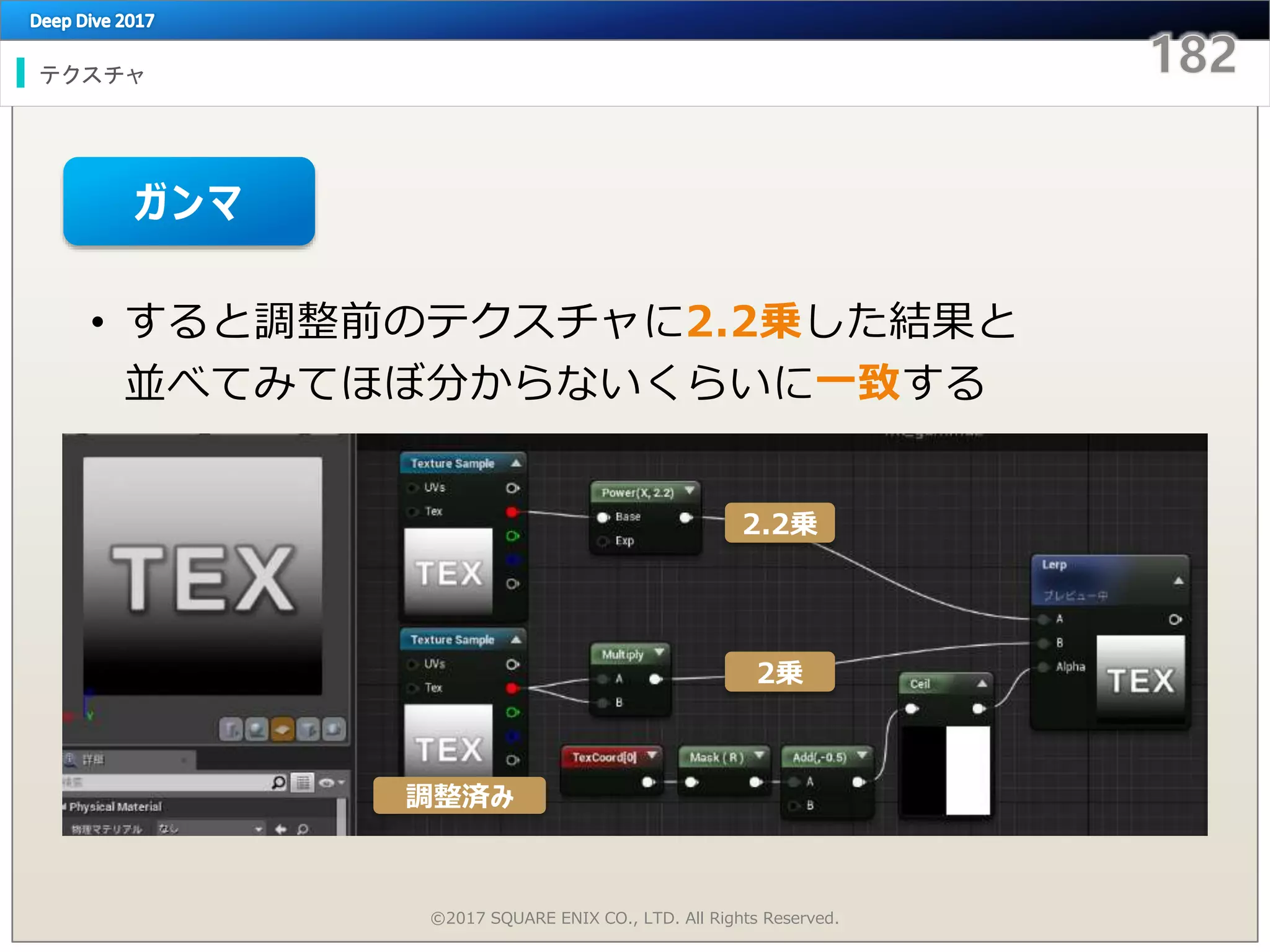 テクスチャ
©2017 SQUARE ENIX CO., LTD. All Rights Reserved.
• すると調整前のテクスチャに2.2乗した結果と
並べてみてほぼ分からないくらいに一致する
調整済み
2.2乗
2乗
ガンマ
 