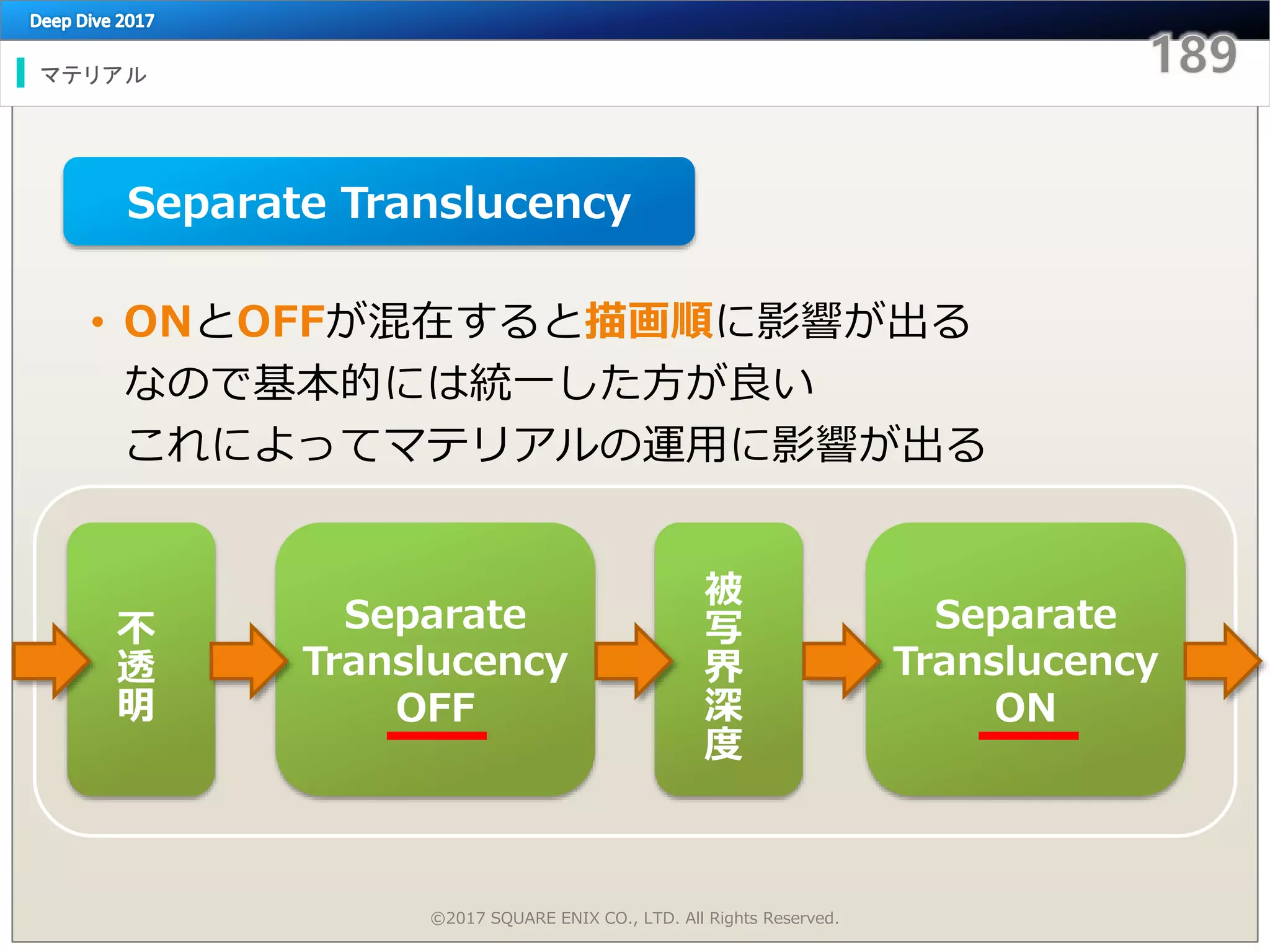 マテリアル
©2017 SQUARE ENIX CO., LTD. All Rights Reserved.
• ONとOFFが混在すると描画順に影響が出る
なので基本的には統一した方が良い
これによってマテリアルの運用に影響が出る
Separate Translucency
Separate
Translucency
OFF
被
写
界
深
度
Separate
Translucency
ON
不
透
明
 