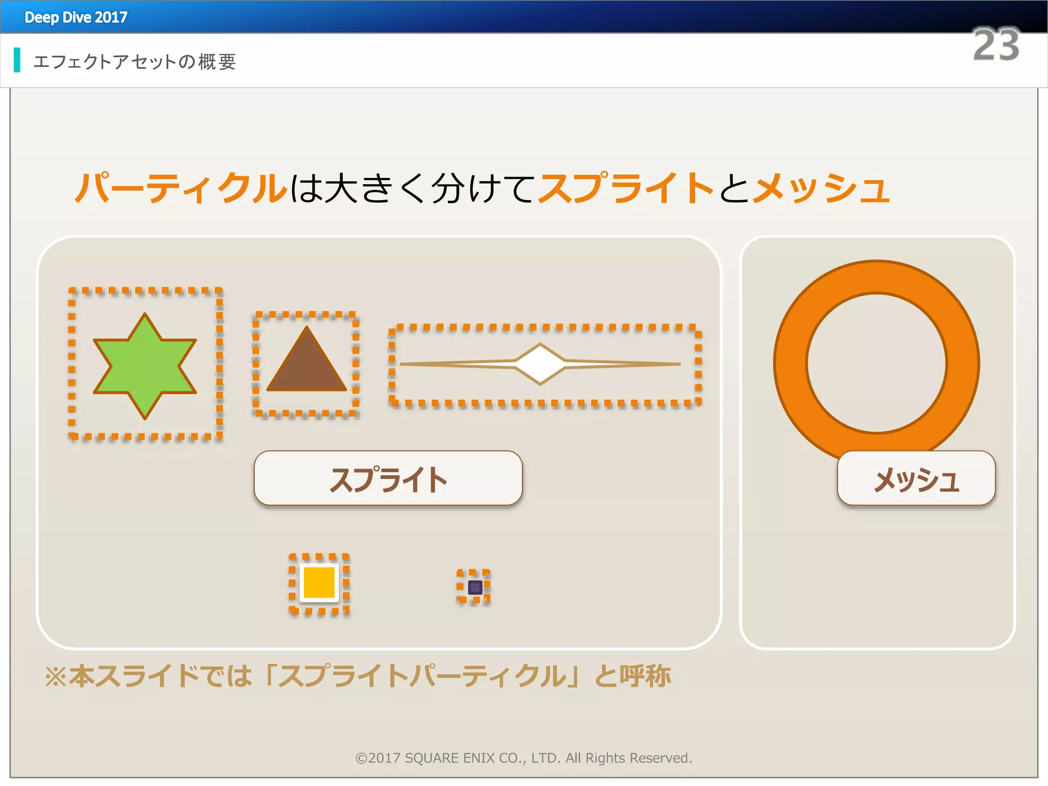 エフェクトアセットの概要
パーティクルは大きく分けてスプライトとメッシュ
スプライト メッシュ
©2017 SQUARE ENIX CO., LTD. All Rights Reserved.
※本スライドでは「スプライトパーティクル」と呼称
 