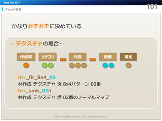 アセット管理
©2017 SQUARE ENIX CO., LTD. All Rights Reserved.
• テクスチャの場合‥
かなりガチガチに決めている
作成者 カテゴリ 内容 補足
htx_fir_8x4_00
林作成 テクスチャ 炎 8x4パターン 00番
htx_smk_02n
林作成 テクスチャ 煙 02番のノーマルマップ
連番
 