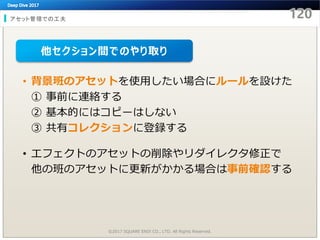 アセット管理での工夫
©2017 SQUARE ENIX CO., LTD. All Rights Reserved.
• 背景班のアセットを使用したい場合にルールを設けた
① 事前に連絡する
② 基本的にはコピーはしない
③ 共有コレクションに登録する
• エフェクトのアセットの削除やリダイレクタ修正で
他の班のアセットに更新がかかる場合は事前確認する
他セクション間でのやり取り
 