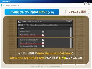 ファイルサイズの計測
©2017 SQUARE ENIX CO., LTD. All Rights Reserved.
インポート設定のAuto Generate Collisionと
Generate Lightmap UVsがONだと約1.7倍のサイズになる
UE4.13で計測PS4向けにクック後のメッシュ(KiB)
 