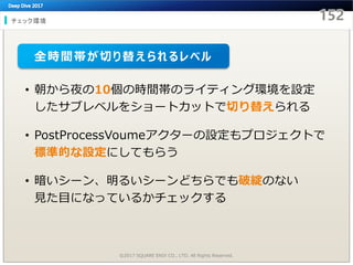 チェック環境
©2017 SQUARE ENIX CO., LTD. All Rights Reserved.
• 朝から夜の10個の時間帯のライティング環境を設定
したサブレベルをショートカットで切り替えられる
• PostProcessVoumeアクターの設定もプロジェクトで
標準的な設定にしてもらう
• 暗いシーン、明るいシーンどちらでも破綻のない
見た目になっているかチェックする
全時間帯が切り替えられるレベル
 