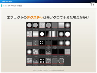 エフェクトアセットの概要
エフェクトのテクスチャはモノクロで十分な場合が多い
©2017 SQUARE ENIX CO., LTD. All Rights Reserved.
 