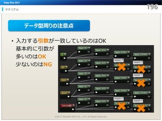マテリアル
©2017 SQUARE ENIX CO., LTD. All Rights Reserved.
• 入力する引数が一致しているのはOK
基本的に引数が
多いのはOK
少ないのはNG
データ型周りの注意点
 