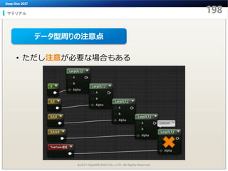 マテリアル
©2017 SQUARE ENIX CO., LTD. All Rights Reserved.
• ただし注意が必要な場合もある
データ型周りの注意点
 