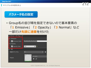 マテリアルの利便性向上
©2017 SQUARE ENIX CO., LTD. All Rights Reserved.
• Group名の並び順を指定できないので基本要素の
「1 Emissive」「2 Opacity」「3 Normal」など
一部だけ先頭に連番を付けた
パラメータ名の設定
 