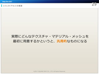 エフェクトアセットの概要
©2017 SQUARE ENIX CO., LTD. All Rights Reserved.
実際にどんなテクスチャ・マテリアル・メッシュを
最初に用意するかというと、汎用的なものになる
 