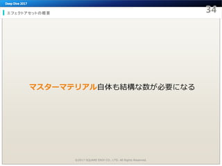 エフェクトアセットの概要
©2017 SQUARE ENIX CO., LTD. All Rights Reserved.
マスターマテリアル自体も結構な数が必要になる
 