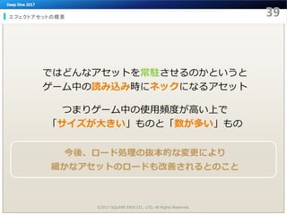 エフェクトアセットの概要
©2017 SQUARE ENIX CO., LTD. All Rights Reserved.
ではどんなアセットを常駐させるのかというと
ゲーム中の読み込み時にネックになるアセット
つまりゲーム中の使用頻度が高い上で
「サイズが大きい」ものと「数が多い」もの
今後、ロード処理の抜本的な変更により
細かなアセットのロードも改善されるとのこと
 