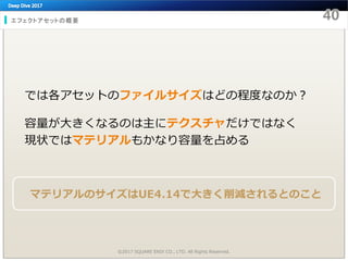エフェクトアセットの概要
では各アセットのファイルサイズはどの程度なのか？
容量が大きくなるのは主にテクスチャだけではなく
現状ではマテリアルもかなり容量を占める
©2017 SQUARE ENIX CO., LTD. All Rights Reserved.
マテリアルのサイズはUE4.14で大きく削減されるとのこと
 
