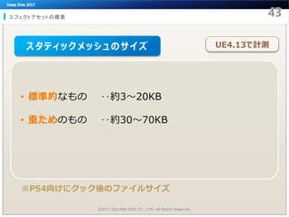 エフェクトアセットの概要
©2017 SQUARE ENIX CO., LTD. All Rights Reserved.
• 標準的なもの ‥約3～20KB
• 重ためのもの ‥約30～70KB
スタティックメッシュのサイズ
※PS4向けにクック後のファイルサイズ
UE4.13で計測
 