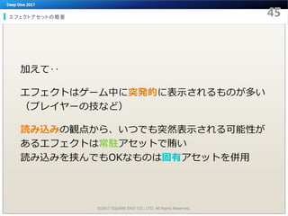 エフェクトアセットの概要
加えて‥
エフェクトはゲーム中に突発的に表示されるものが多い
（プレイヤーの技など）
読み込みの観点から、いつでも突然表示される可能性が
あるエフェクトは常駐アセットで賄い
読み込みを挟んでもOKなものは固有アセットを併用
©2017 SQUARE ENIX CO., LTD. All Rights Reserved.
 