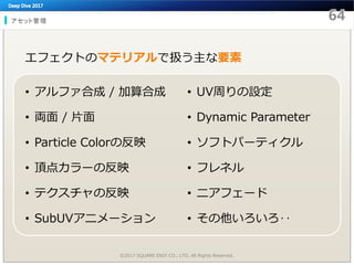 アセット管理
エフェクトのマテリアルで扱う主な要素
©2017 SQUARE ENIX CO., LTD. All Rights Reserved.
• アルファ合成 / 加算合成
• 両面 / 片面
• Particle Colorの反映
• 頂点カラーの反映
• テクスチャの反映
• SubUVアニメーション
• UV周りの設定
• Dynamic Parameter
• ソフトパーティクル
• フレネル
• ニアフェード
• その他いろいろ‥
 