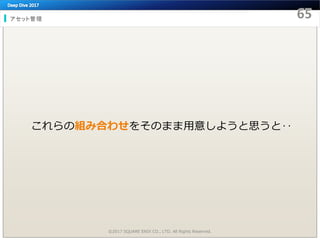アセット管理
©2017 SQUARE ENIX CO., LTD. All Rights Reserved.
これらの組み合わせをそのまま用意しようと思うと‥
 