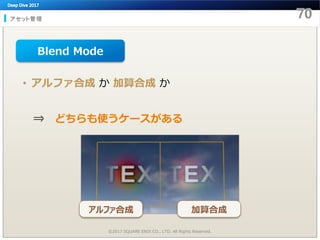 アセット管理
©2017 SQUARE ENIX CO., LTD. All Rights Reserved.
• アルファ合成 か 加算合成 か
⇒ どちらも使うケースがある
Blend Mode
アルファ合成 加算合成
 