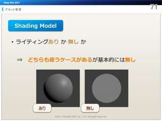 アセット管理
©2017 SQUARE ENIX CO., LTD. All Rights Reserved.
• ライティングあり か 無し か
⇒ どちらも使うケースがあるが基本的には無し
Shading Model
あり 無し
 