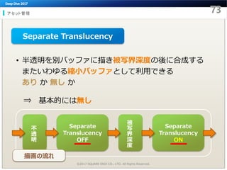 アセット管理
©2017 SQUARE ENIX CO., LTD. All Rights Reserved.
• 半透明を別バッファに描き被写界深度の後に合成する
またいわゆる縮小バッファとして利用できる
あり か 無し か
⇒ 基本的には無し
Separate Translucency
Separate
Translucency
OFF
被
写
界
深
度
Separate
Translucency
ON
不
透
明
描画の流れ
 