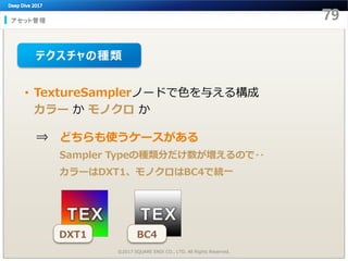 アセット管理
©2017 SQUARE ENIX CO., LTD. All Rights Reserved.
• TextureSamplerノードで色を与える構成
カラー か モノクロ か
⇒ どちらも使うケースがある
Sampler Typeの種類分だけ数が増えるので‥
カラーはDXT1、モノクロはBC4で統一
テクスチャの種類
DXT1 BC4
 