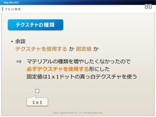 アセット管理
©2017 SQUARE ENIX CO., LTD. All Rights Reserved.
• 余談
テクスチャを使用する か 固定値 か
⇒ マテリアルの種類を増やしたくなかったので
必ずテクスチャを使用する形にした
固定値は1ｘ1ドットの真っ白テクスチャを使う
テクスチャの種類
1ｘ1
 
