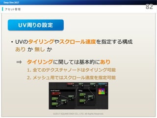 アセット管理
©2017 SQUARE ENIX CO., LTD. All Rights Reserved.
• UVのタイリングやスクロール速度を指定する構成
あり か 無し か
⇒ タイリングに関しては基本的にあり
1. 全てのテクスチャノードはタイリング可能
2. メッシュ用ではスクロール速度を指定可能
UV周りの設定
 