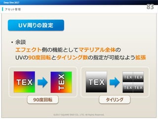 アセット管理
©2017 SQUARE ENIX CO., LTD. All Rights Reserved.
• 余談
エフェクト側の機能としてマテリアル全体の
UVの90度回転とタイリング数の指定が可能なよう拡張
UV周りの設定
90度回転 タイリング
 