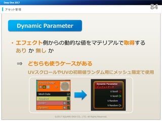 • エフェクト側からの動的な値をマテリアルで取得する
あり か 無し か
⇒ どちらも使うケースがある
UVスクロールやUVの初期値ランダム用にメッシュ限定で使用
アセット管理
©2017 SQUARE ENIX CO., LTD. All Rights Reserved.
Dynamic Parameter
 