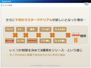 アセット管理
©2017 SQUARE ENIX CO., LTD. All Rights Reserved.
さらに千切れマスターマテリアルが欲しいとなった場合‥
アルファ
加算
カラー
モノクロ
通常
SubUV
ソフトあり
ソフト無し
フレネルあり
フレネル無し
32種類
8
いくつか制限を決めて8種類をリリース‥という感じ
モノクロのみに制限できるならさらに半分に減る
 