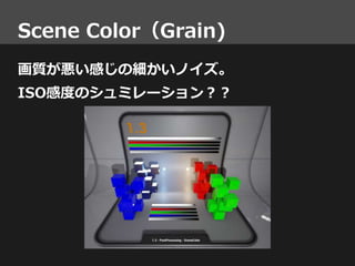 Scene Color（Grain)
画質が悪い感じの細かいノイズ。
ISO感度のシュミレーション？？
 