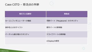 historia Inc.
Case CETD – 懸念点の列挙
見えている部分 懸念点
カーコンフィギュレーターの機能 荒野パート（Megascans）のクオリティ
操作性とUIのテイスト 都市パートの車挙動
バーチャル展示場のクオリティ ドライブパートの車挙動
nDisplayの使用
 