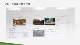 historia Inc.
フローと画面仕様を作成
 