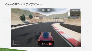 historia Inc.
Case CETD – ドライブパート
 